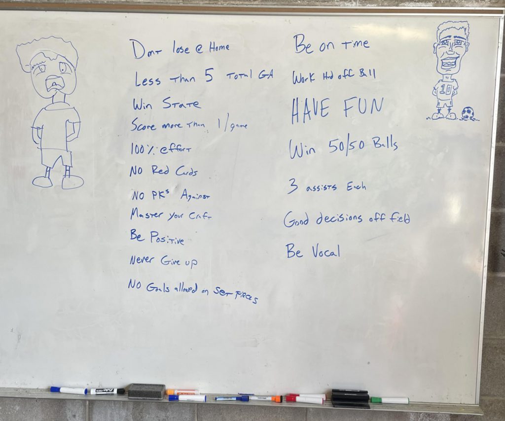 White Board - Season Goals